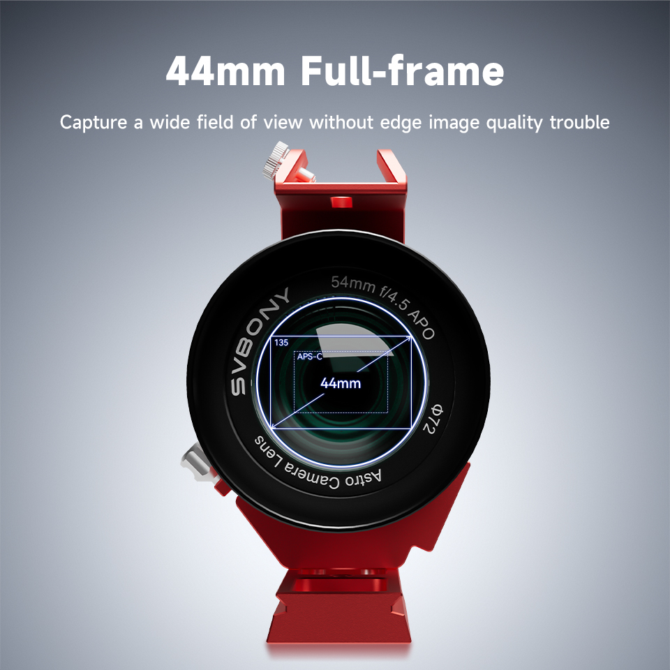 Svbony SV555 Brandneue Version – Skyzone Sky04O Pro Fpv Goggles Bewertung und Preis