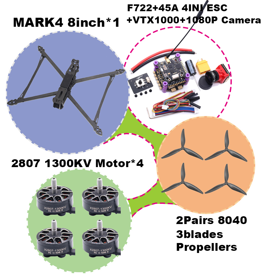 BCUBE MARK4 V2 8/9/10 Zoll F72 – Foxeer Reaper Extreme 2.5W Vtx Bewertung und Preis