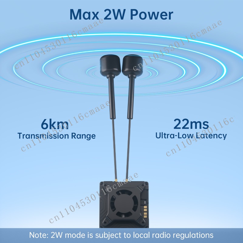 GT FPV Kit Max 2W VTX Gyro 108 – Walksnail Avatar Gt Kit 2W Vtx Bewertung und Preis
