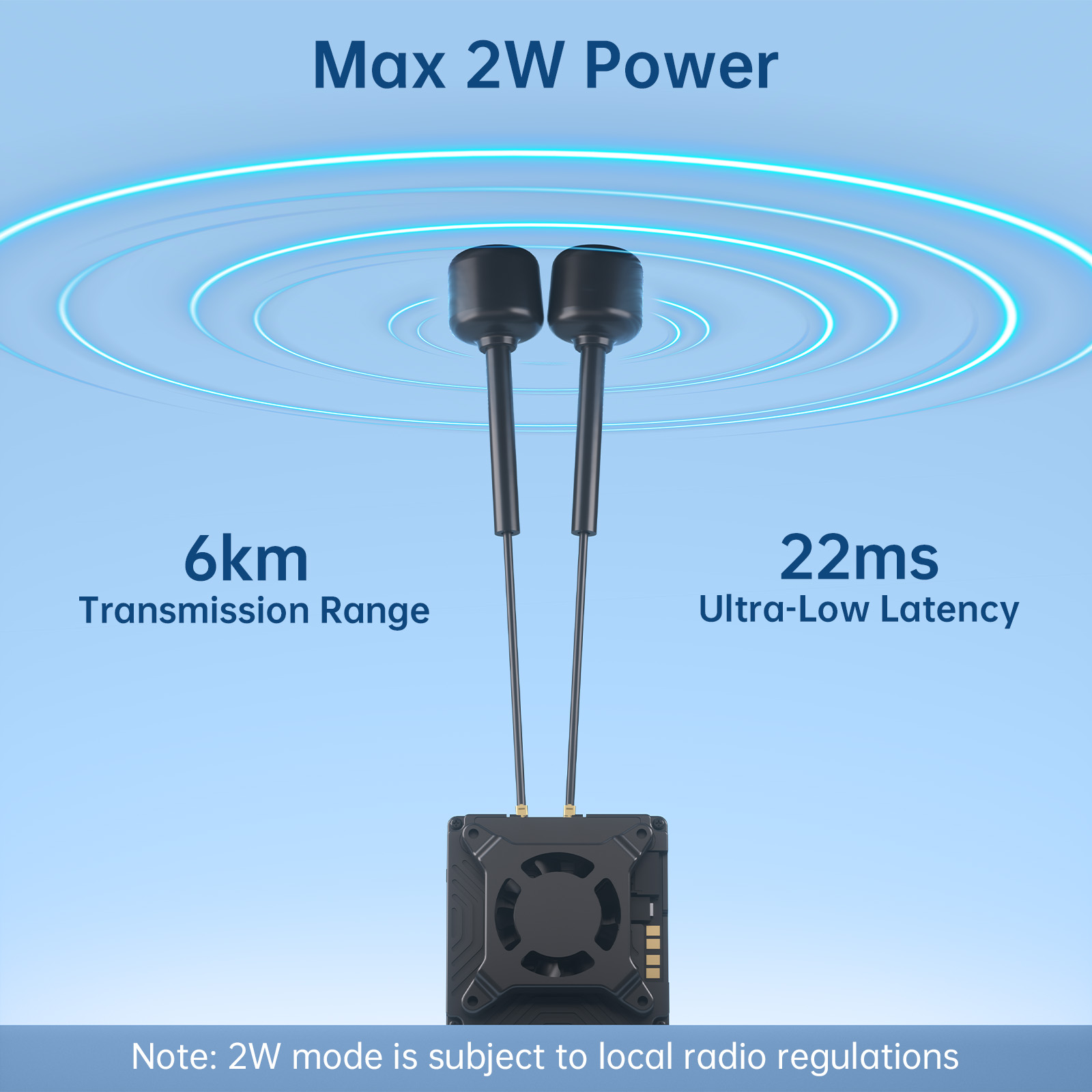 Walksnail Avatar GT FPV Kit Ma – Walksnail Avatar Gt Kit 2W Vtx Bewertung und Preis